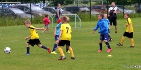 Lužniki Loko külas